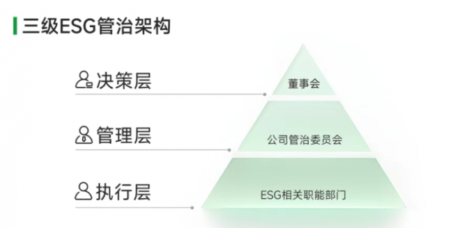 巨子生物：坚定长期主义，铸就可持续发展蓝图