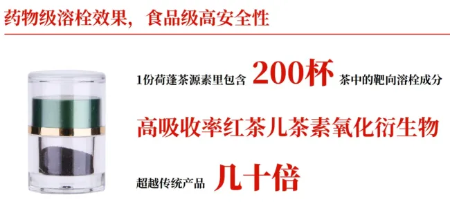为什么说茶源素能加速药物吸收并减轻药物副作用？原理大揭秘