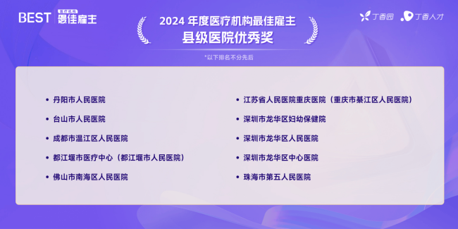 丁香园2024医疗机构最佳雇主榜单发布：除薪资外，医务工作者最渴望带薪年假 