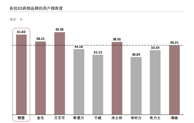 实体经济承压之下，国产药企如何逆势突围？