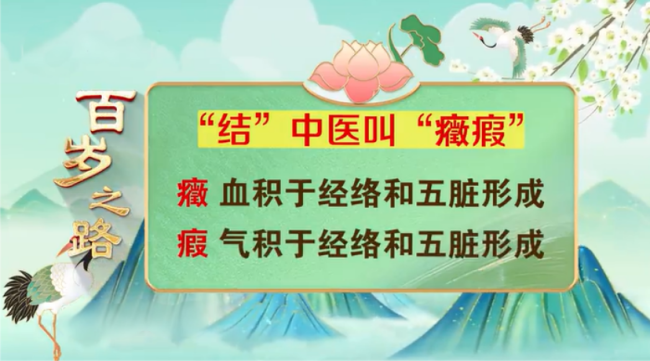 康欣口服液（神仙不老丸）配至阳之宝：  一通一清 断结节困扰