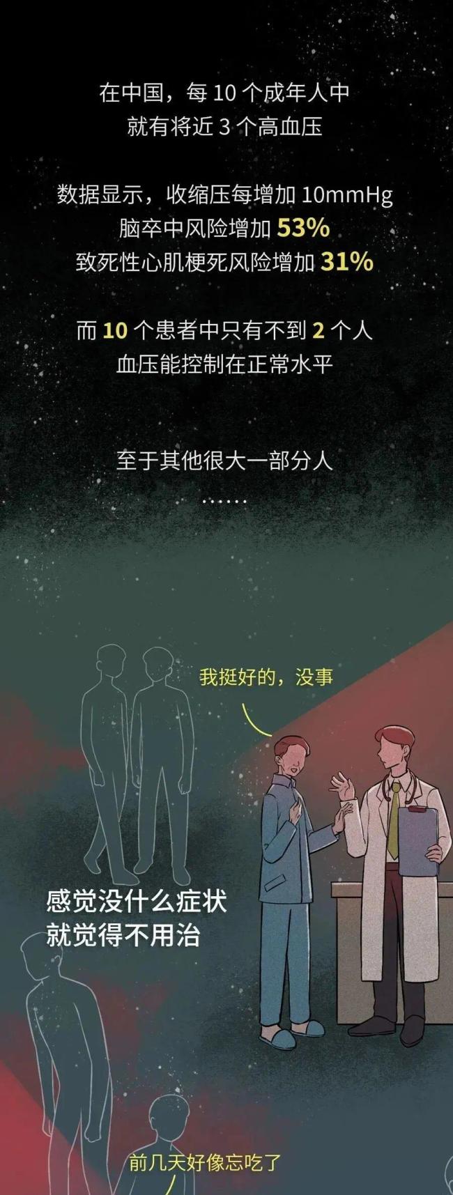 人体里的沉默杀手,正在偷偷伤害爸妈