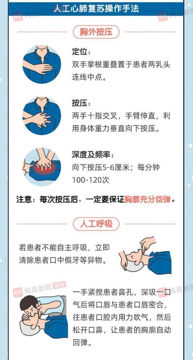 张雪峰猝死再敲警钟！黄金4分钟，施救者能做什么？