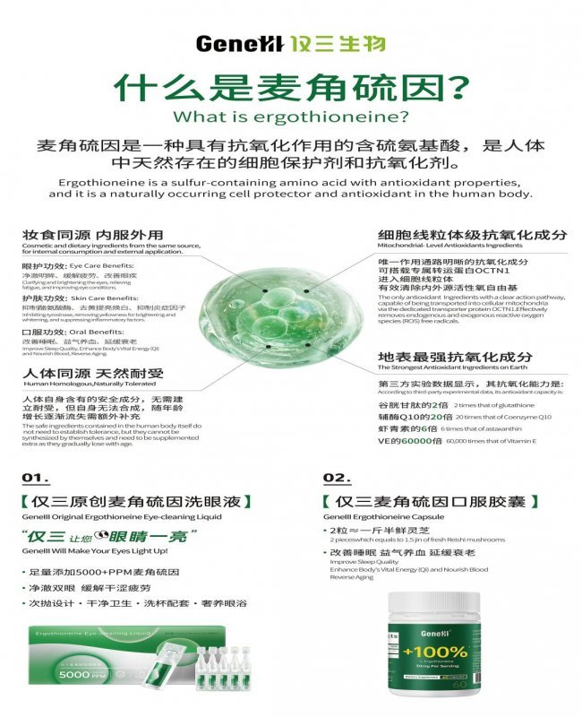 2026麦角硫因资质测评: 纯度剂量配方安全资质