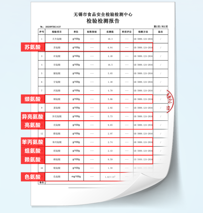 深耕临床营养领域27年，励成医学营养新品「力优宜佳」京东重磅首发！
