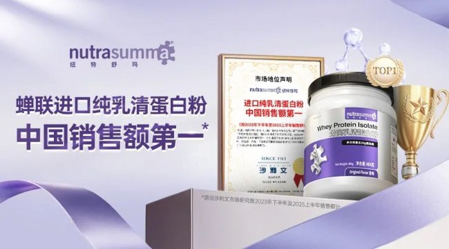 持续领跑！纽特舒玛蝉联进口纯乳清蛋白粉中国销售额第一