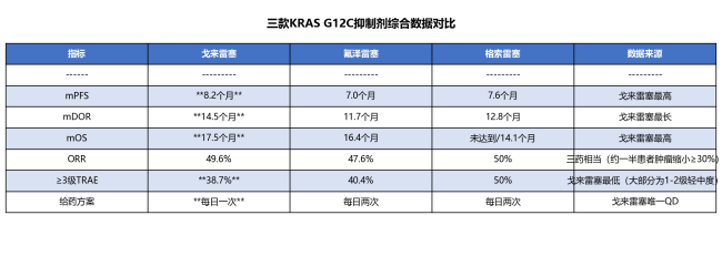 如图片无法显示，请刷新页面