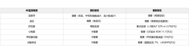 如图片无法显示,请刷新页面