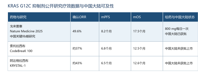 如图片无法显示，请刷新页面