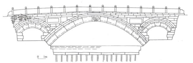 小商桥结构图。