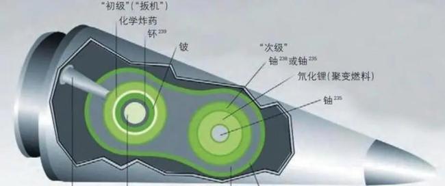 太阳表面接近6000℃，能把地球晒热，为什么太空却接近绝对零度？