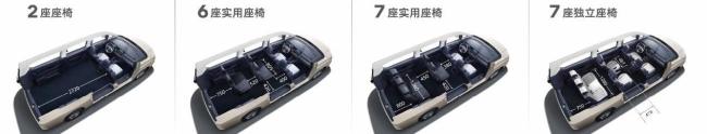 2025款BAW锐胜王牌E-M7重磅登场
