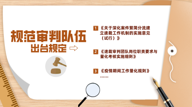 【权威发布】速裁法官:年人均结案544件