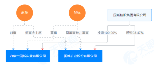 落袋为安！重大重组公布，股价大跳水 钼矿资源注入引发市场波动