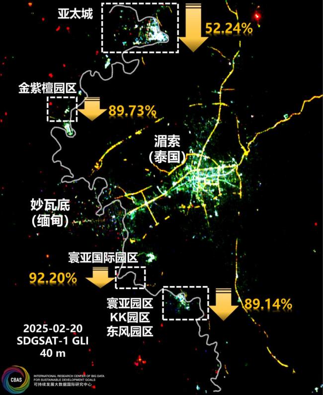 卫星图显示妙瓦底断电成效 电力供应显著下降