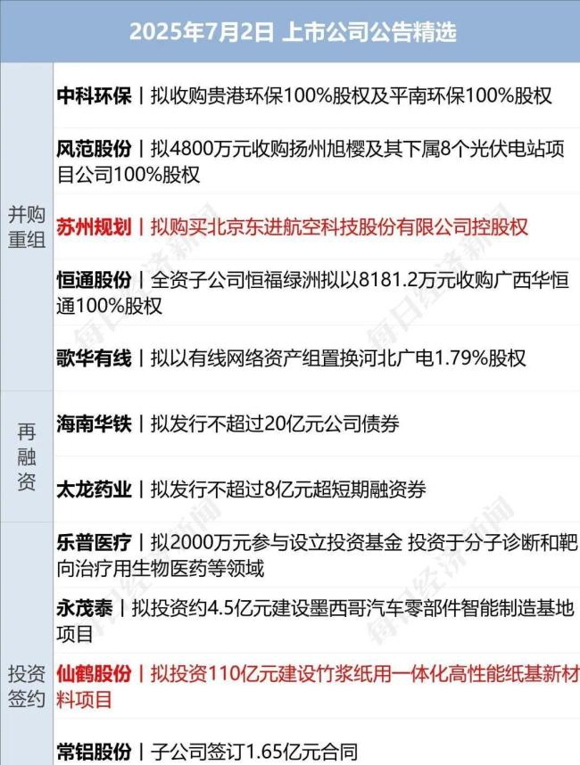 特朗普税改法案通过、非农超预期，7条重磅消息速览 副总统关键一票定乾坤