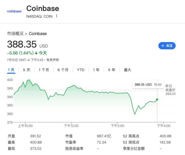 共和党议员反水！特朗普支持的加密监管法案遭遇重大挫败，众议院表决失败 加密行业受挫