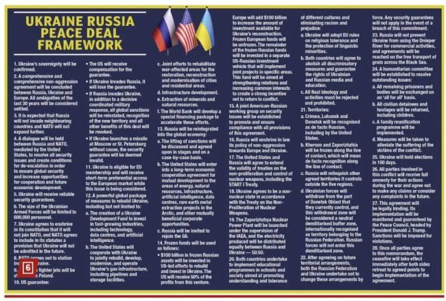 专家：乌总统靠和谈才能保住权位 泽连斯基面临内外压力