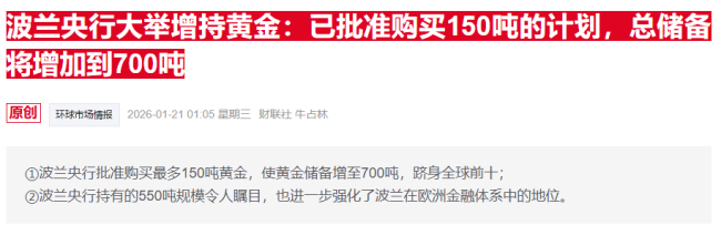 曝波兰央行提议出售黄金储备 筹集资金支持国防