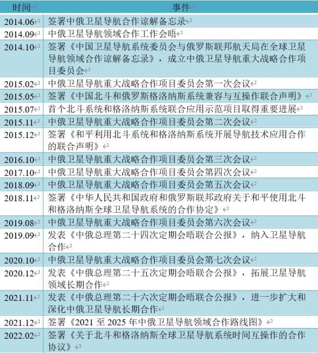 俄罗斯的历史发展趋势 d22c3e4f-b486-4da5-9868-8f52f344f94e.jpg