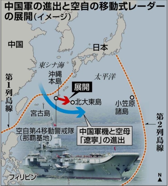 “应对中国航母”！日本要在这里部署雷达