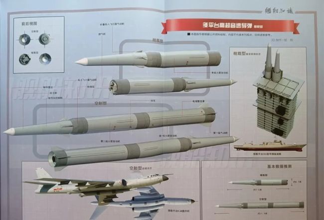YJ-21反舰导弹速度首次公开 末段可达10倍音速！