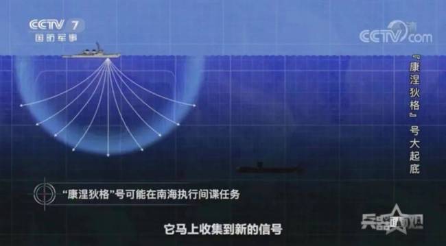 美军将造超级“间谍潜艇” 看看它都要干啥？