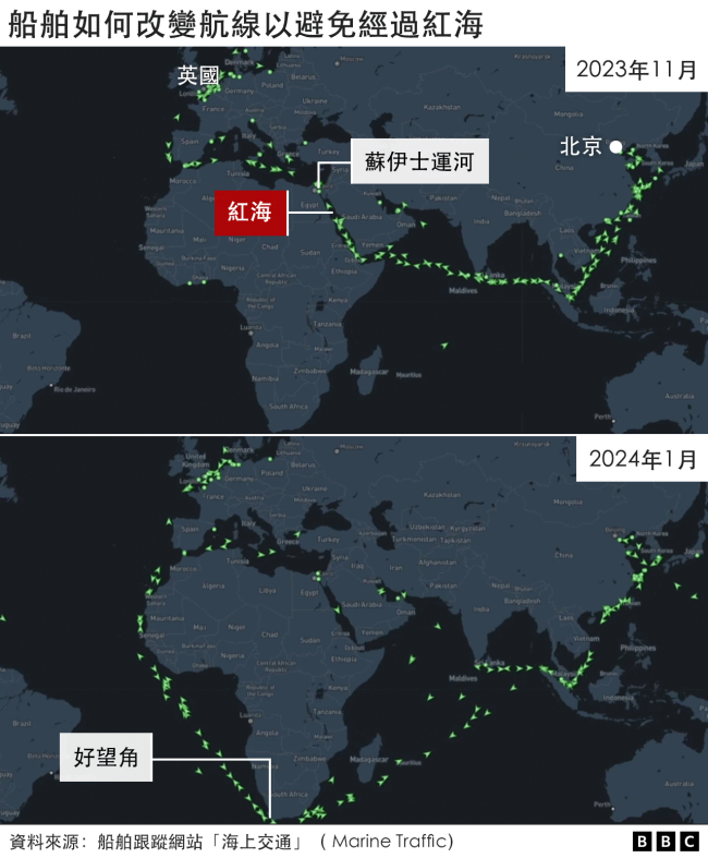 潘光：红海危机会蔓延至波斯湾吗？