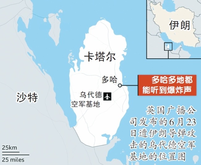 以伊12天攻防战，留下哪些战术启示？