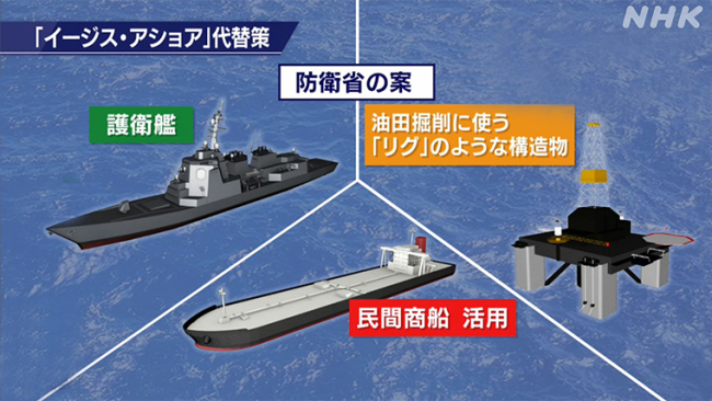 洛克希德·马丁向日本交付首套SPY-7，用于建造“宙斯盾系统搭载舰”