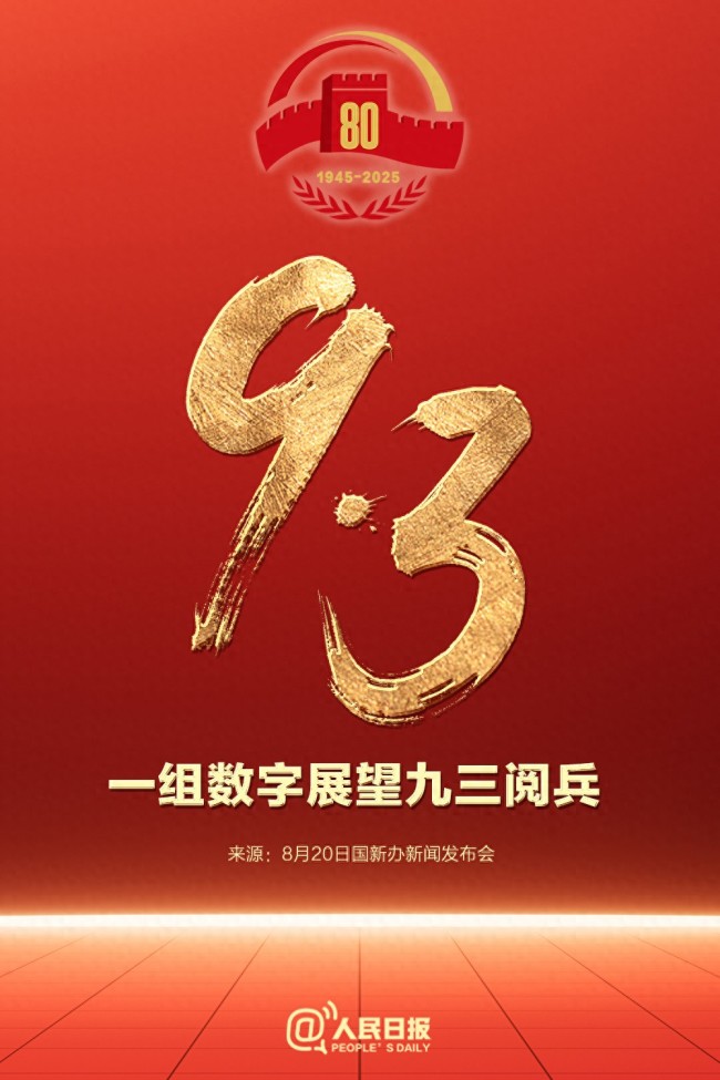 一组数字回顾九三盛大阅兵！