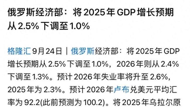 俄經(jīng)濟(jì)確實(shí)出了問題？