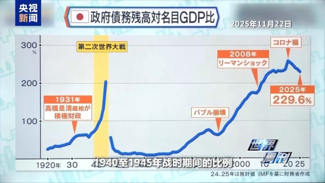 日本“搞事”背后：“新型军国主义”的危险转向
