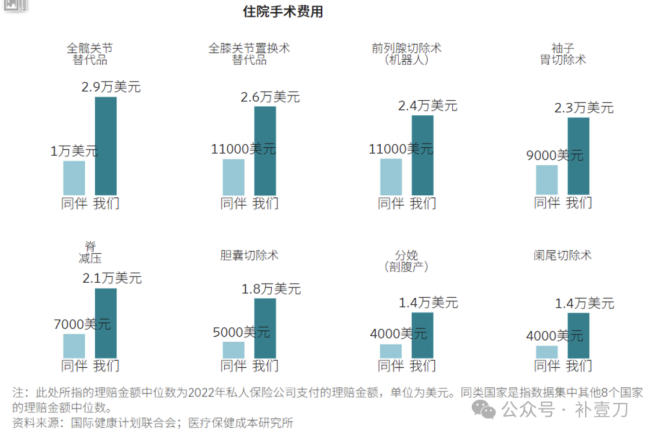 特朗普的一个更大麻烦，来了……