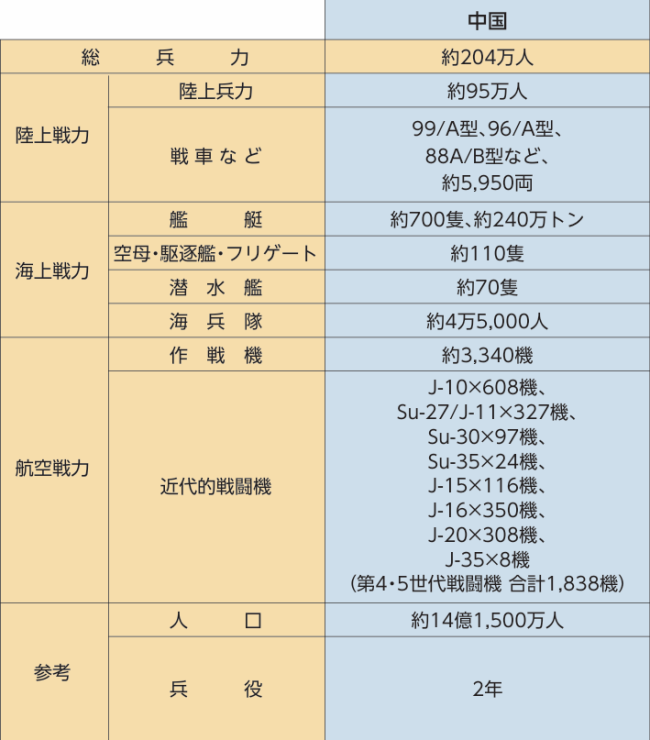 中国只有8架歼-35?解放军亲自下场了