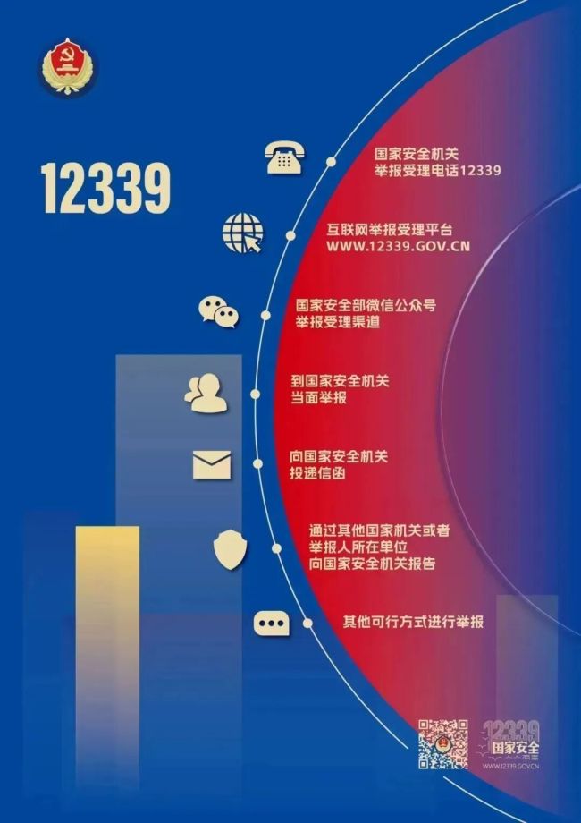 为了“有面子”，张某用手机偷拍正在研发的新型军事装备照片