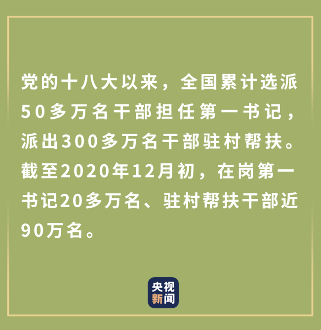 致敬奋斗的党丨你的初心 人民幸福