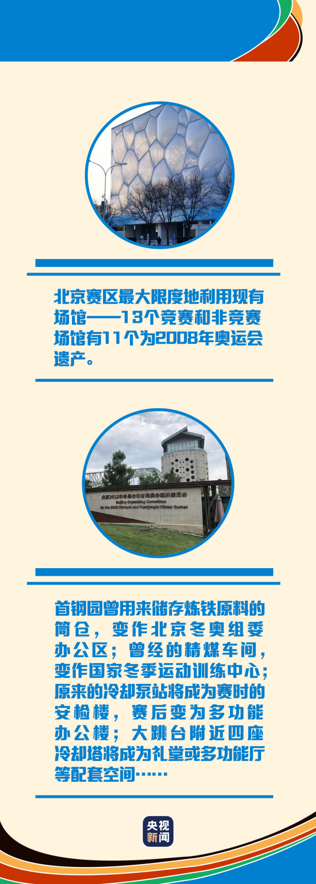 重諾中國 華彩冬奧