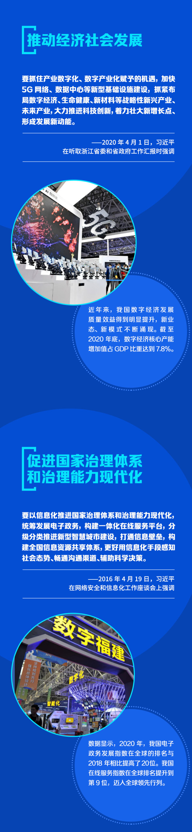 数字中国新征程，总书记这样擘画