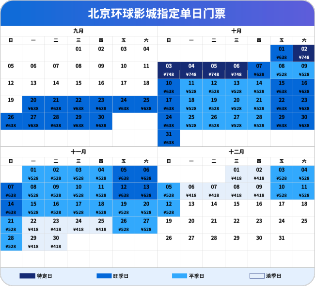 淡季日门票418元 北京环球影城门票为什么这样定价