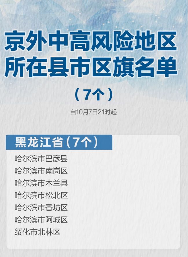 最新统计！暂缓进京的县市区降至7个