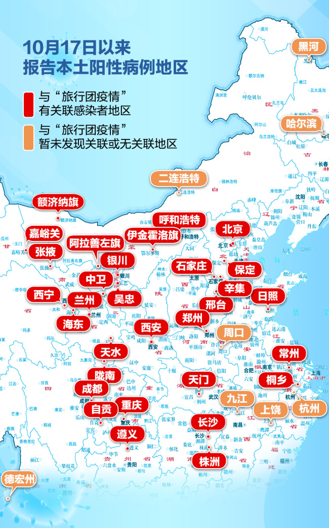 本轮疫情已波及19省份，497个病例轨迹关系图更新