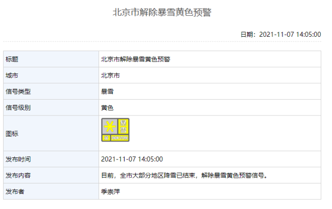 北京市解除暴雪黄色预警