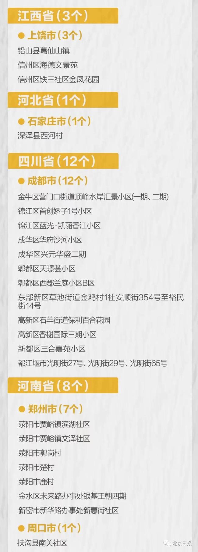 31省区市新增39例本土确诊，四川一地升为高风险