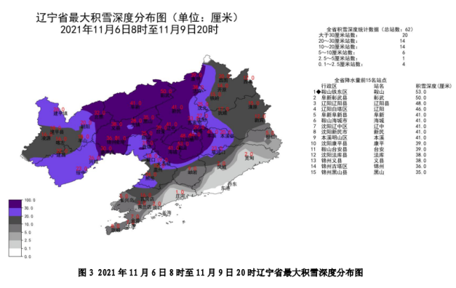 历史罕见！辽宁遭受特大暴雪灾害 属最严重级别