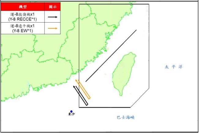 继11月全勤后 解放军2架次军机再入台“西南空域”