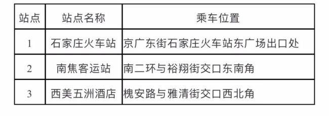 石家庄鹿泉新增4例确诊 河北1地紧急寻人！