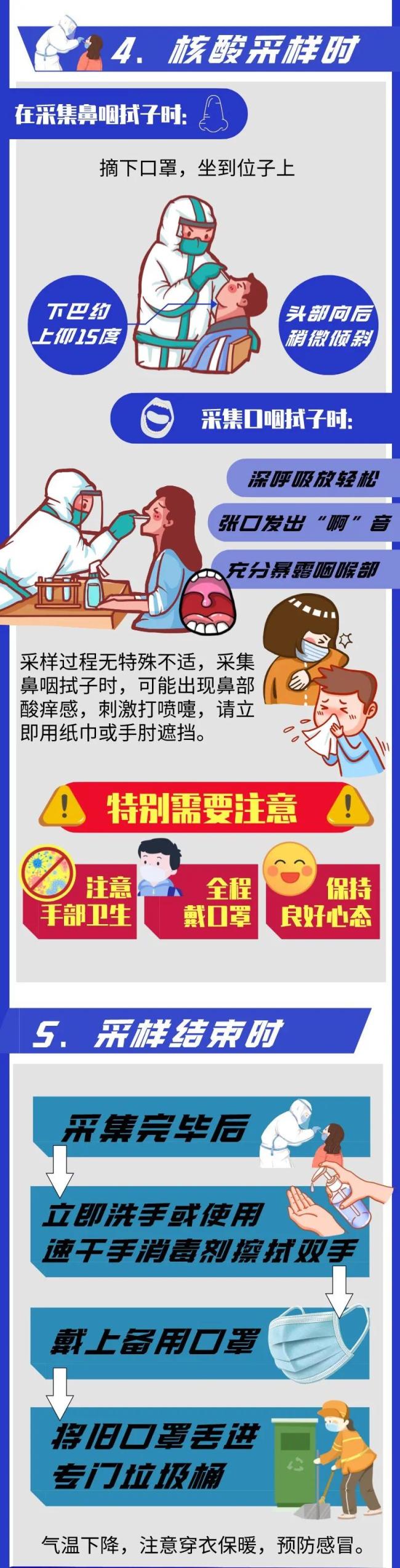 辽宁锦州：市民主动核酸检测，阳性奖2万！