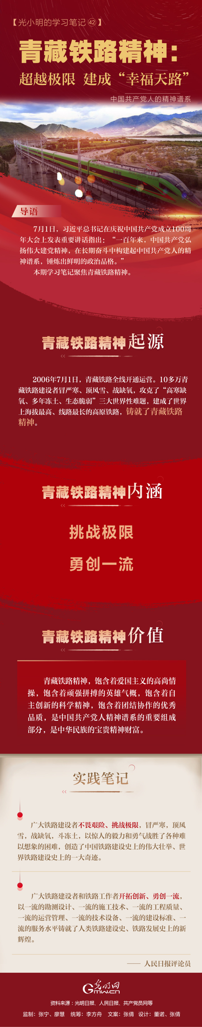 【光小明的学习笔记㊷】青藏铁路精神：超越极限 建成“幸福天路”