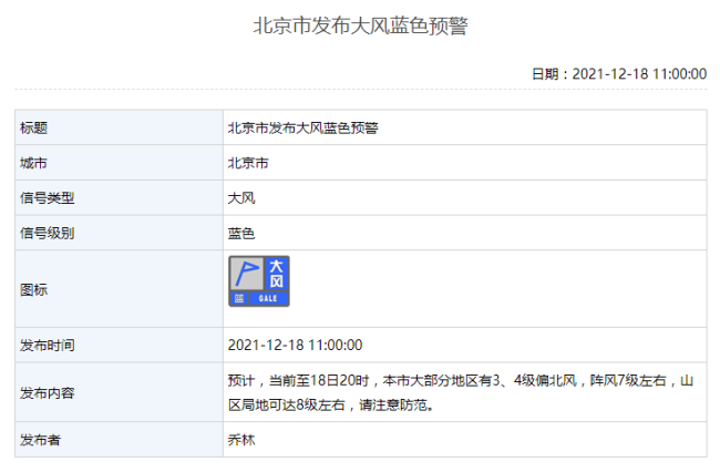 北京发布大风蓝色预警 山区局地可达8级左右